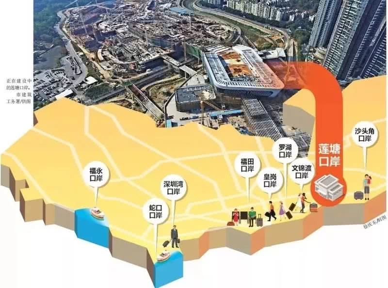 福田口岸深圳福田口岸约车接送